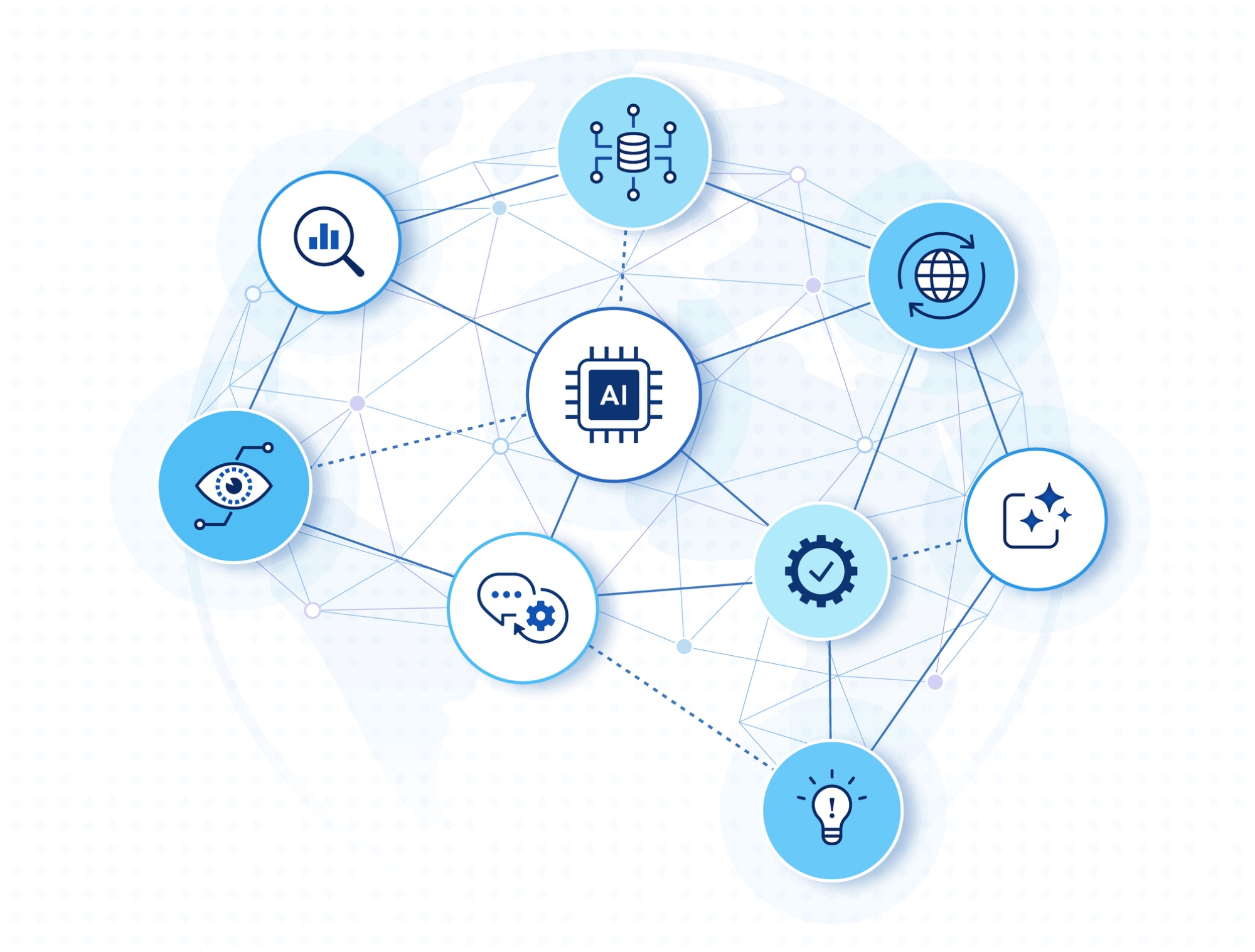 How to get AI to work for your business